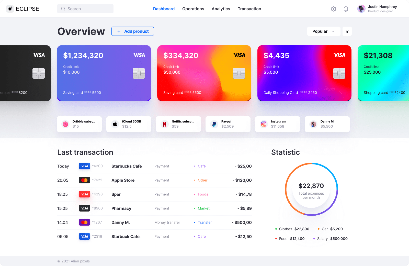 Preview design system desktop & mobile templates for Figma