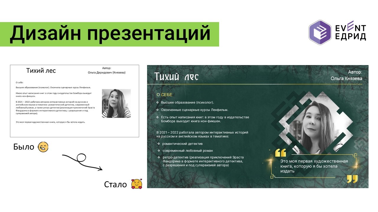 дизайн презентации от ЕДРИД Event для автора книг