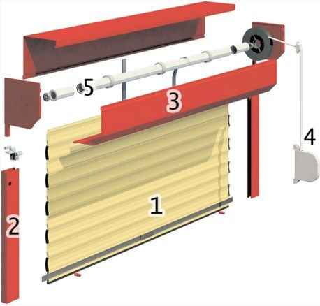 Рольставни в туалет всего от 2 990 руб
