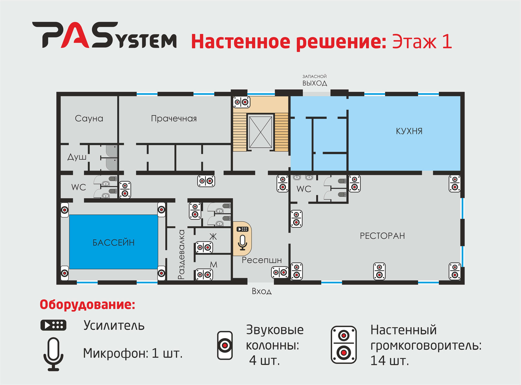 Оптимальный вариант красноярск