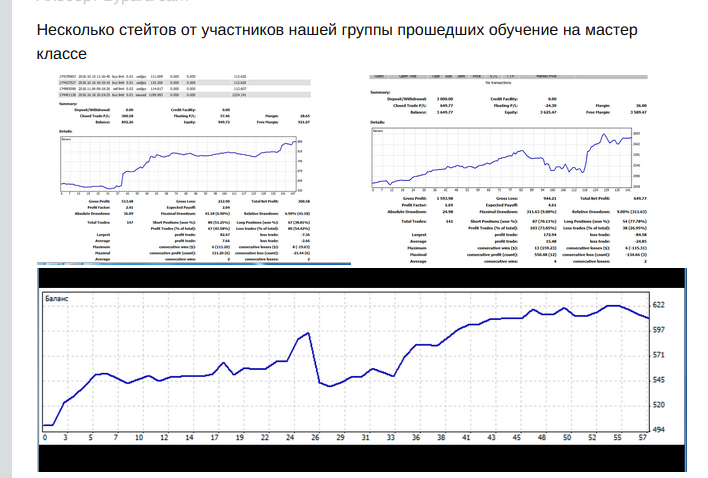 мастерская трейдера отзыв