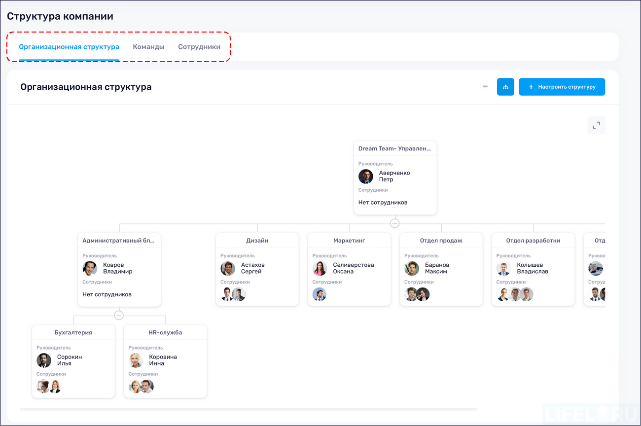 HR-автоматизация, HR-платформа, МояКоманда HCM, LMS, LXP, HCM, Пульс HR