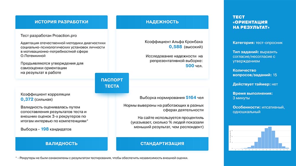 Соотношение валидности и надежности