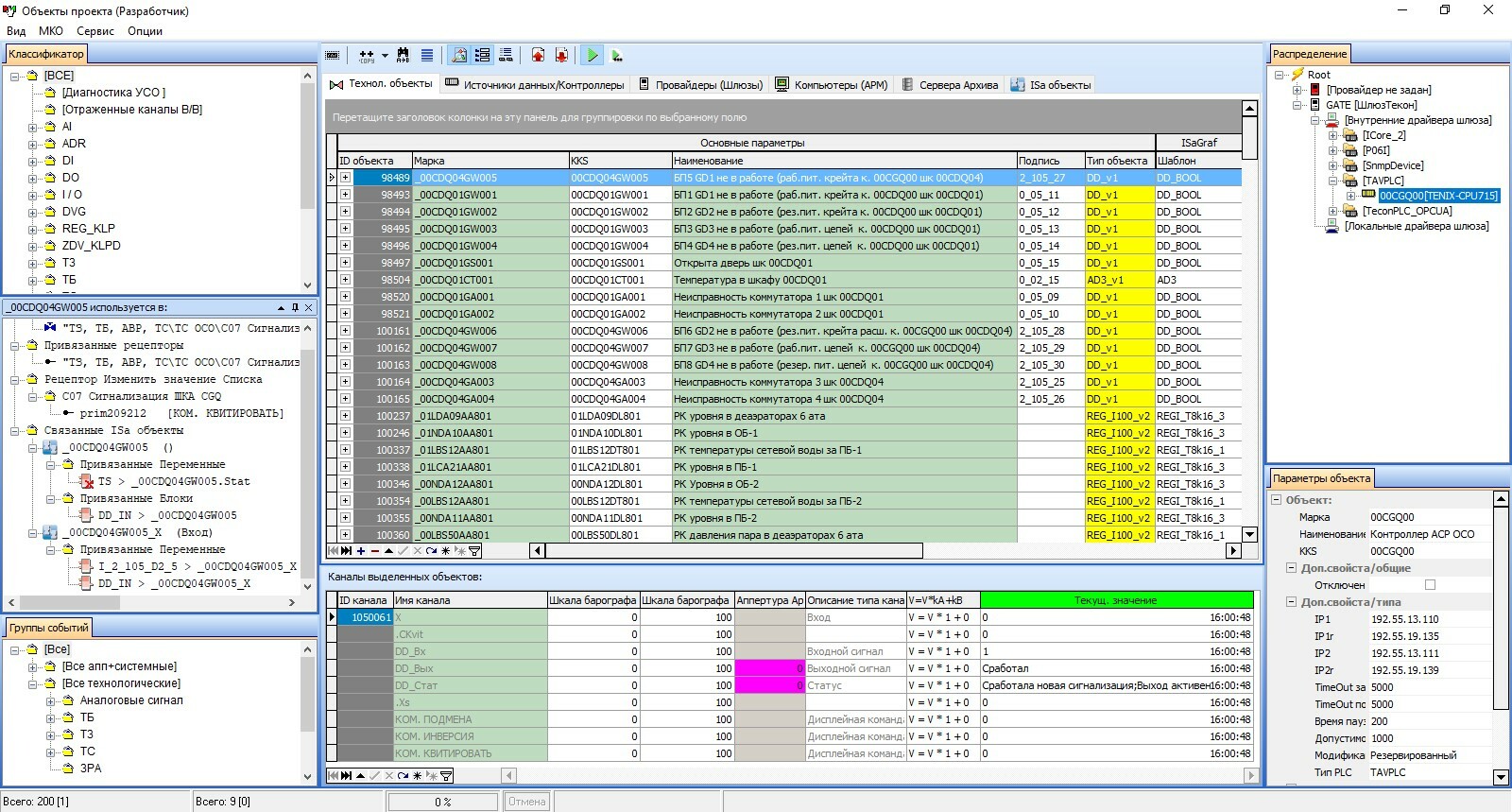 SCADA-система 