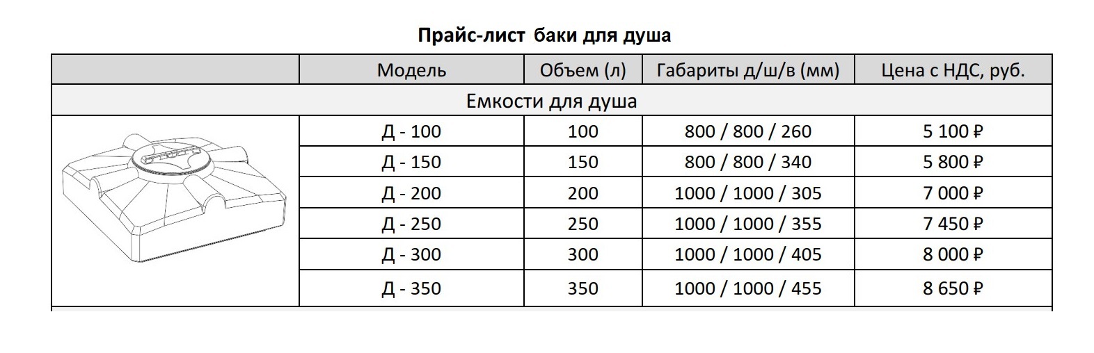 Размеры бака для душа на 250 литров