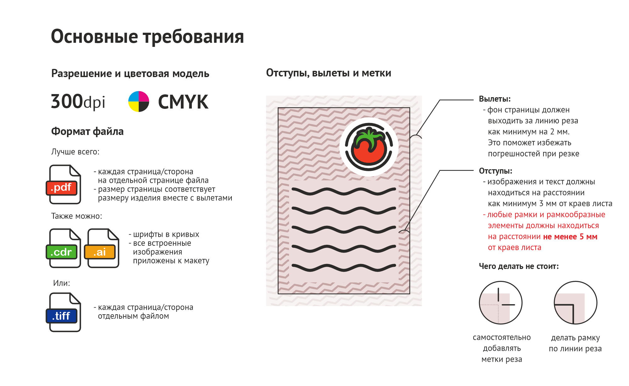 Что нужно сделать со шрифтами при подготовке макета с дизайном под печать