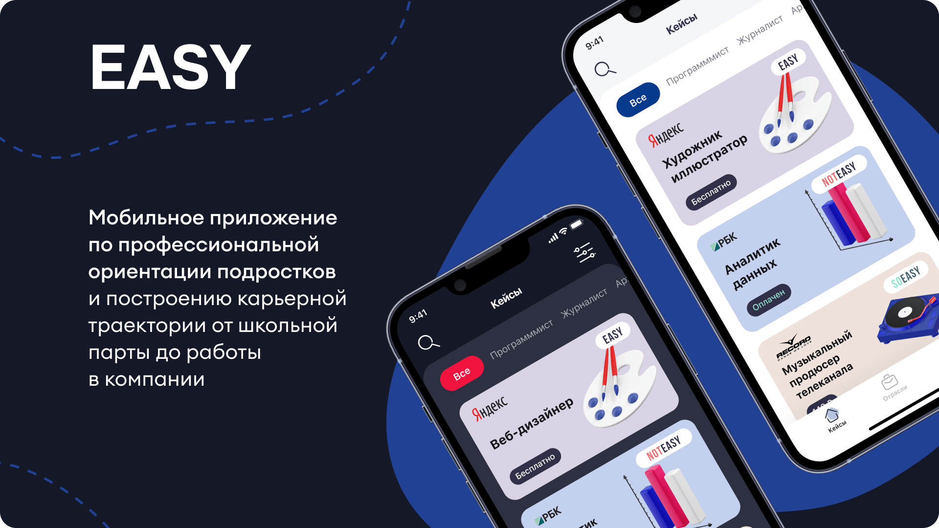 Кем стать, когда вырастешь? Кейс: приложение для профориентации школьников «EASY»