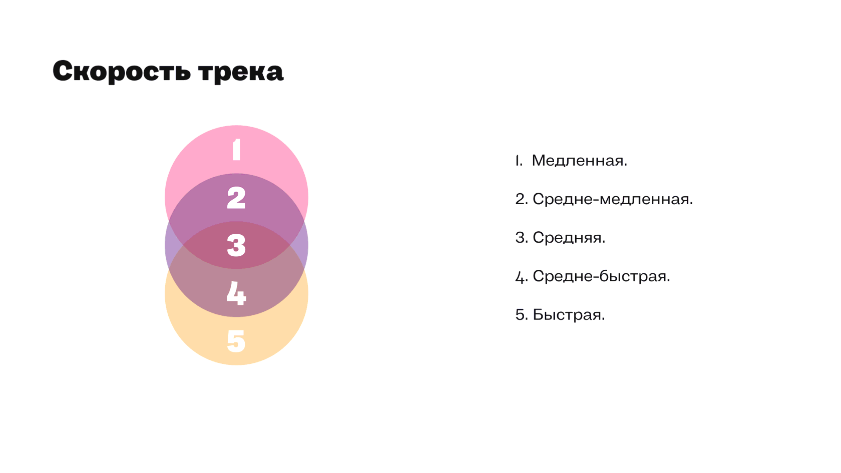 Включи случайный порядок треков