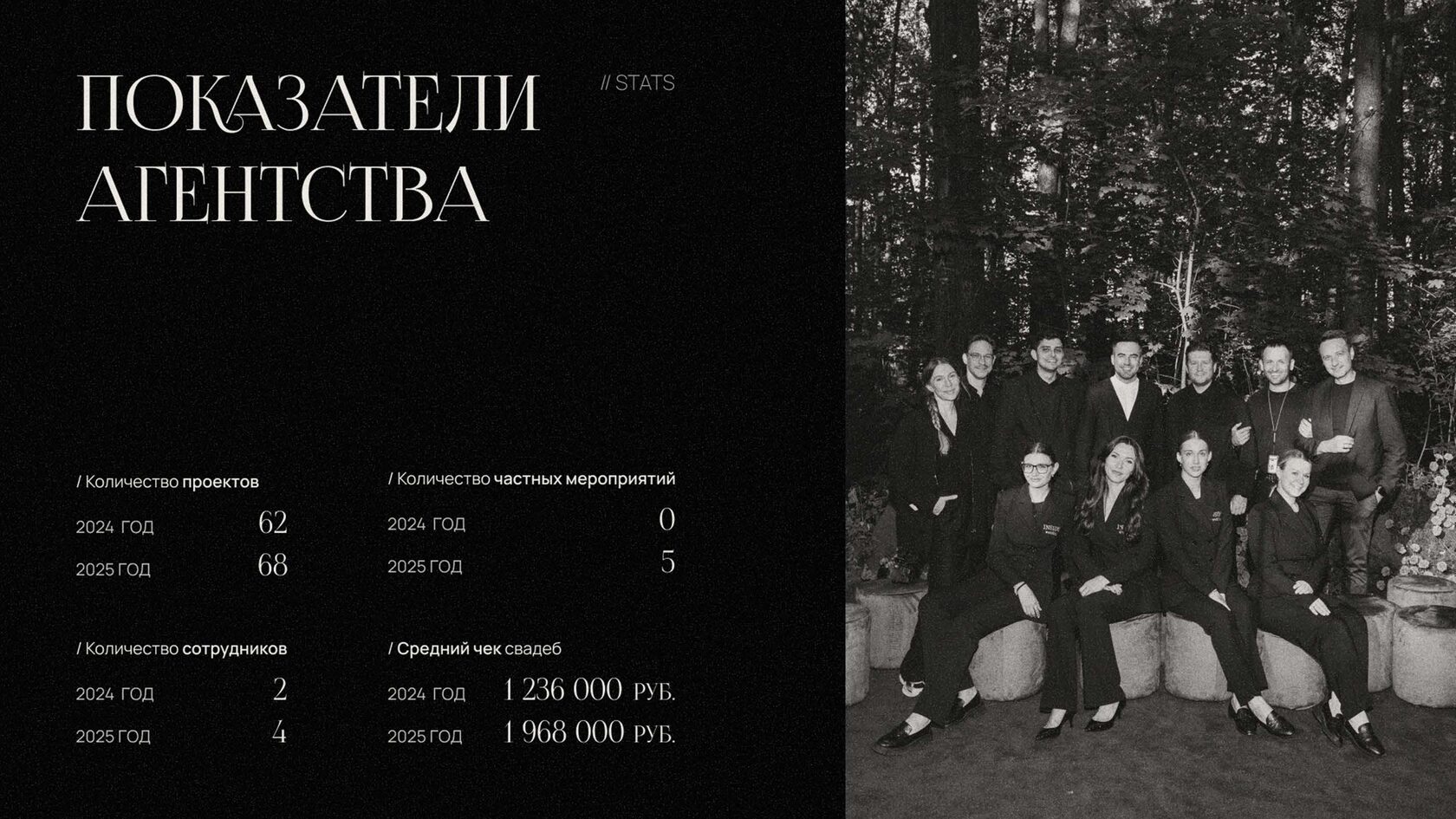 Слайд презентации в прайсе 3