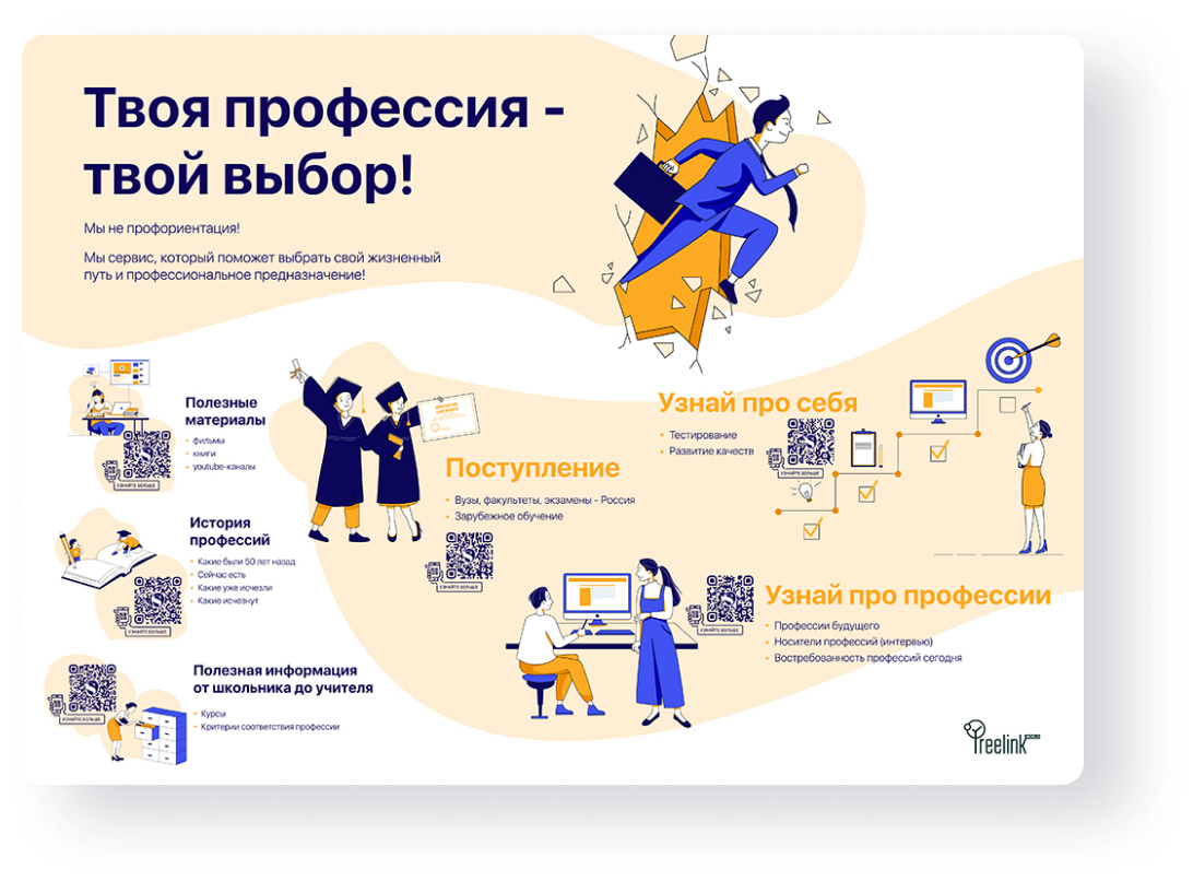 Социальные проекты по профориентации