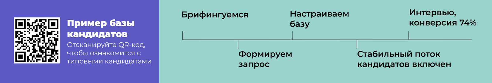 Фигуры О КОМПАНИИ