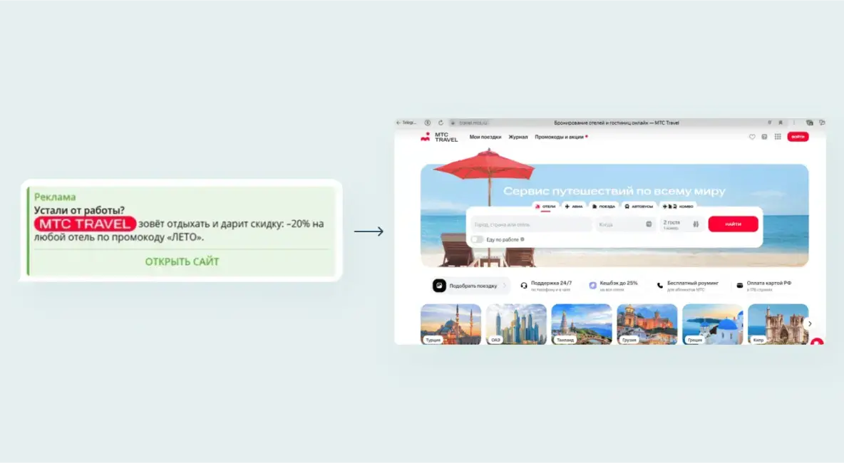 Рекламный креатив → Сайт