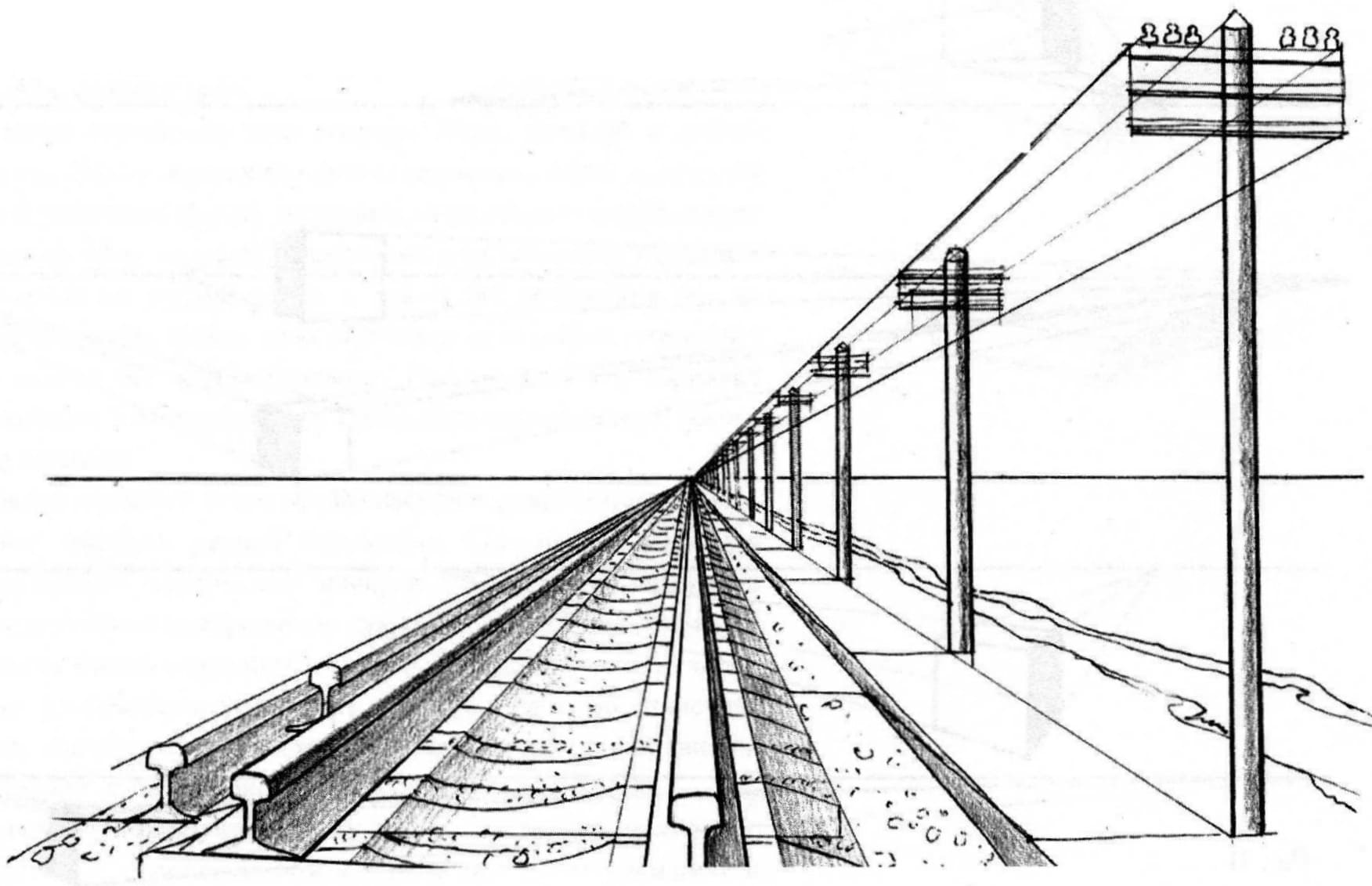Перспектива рисунок железная дорога