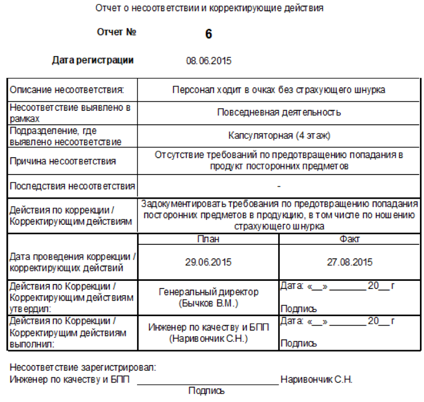 План корректирующих действий по результатам аудита пример