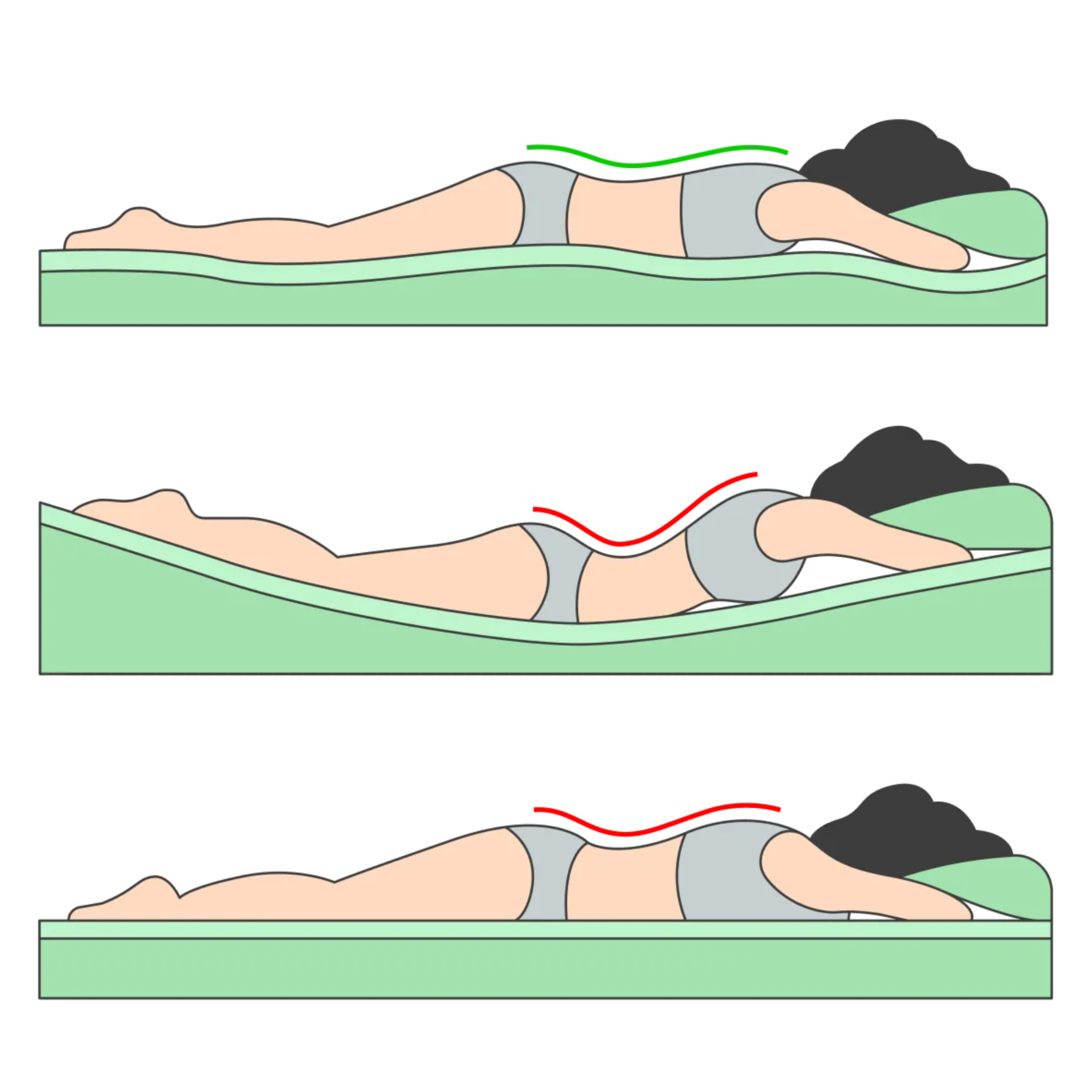 Ортопедический наматрасник на кровать 160х200 при остеохондрозе