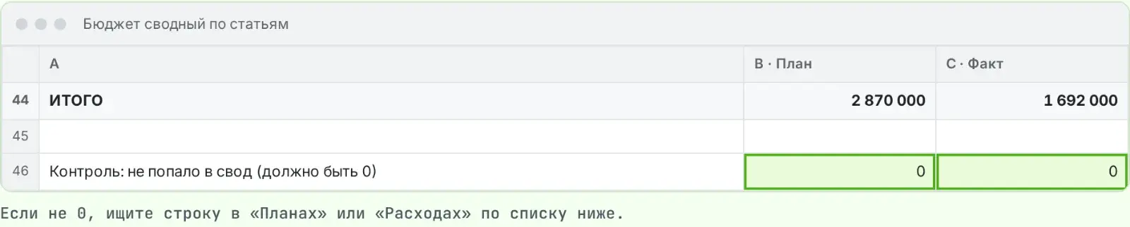 строка контроля