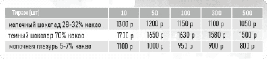 Настольный перекидной календарь «Стандарт»