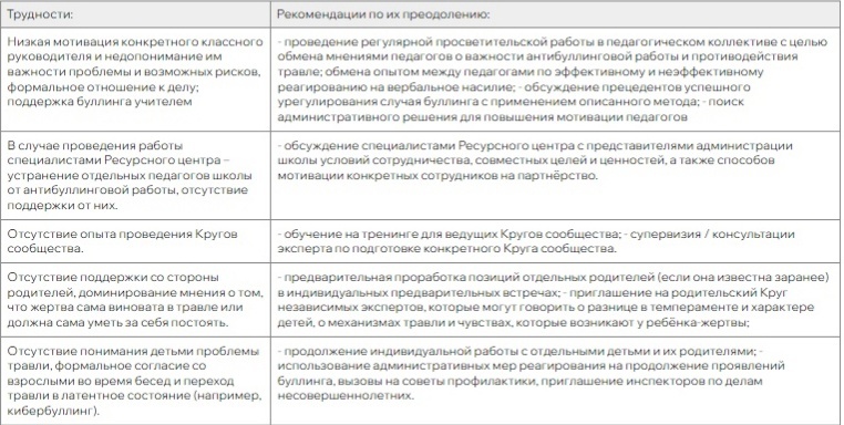 Приглашение на мероприятие: как правильно составить официальное письмо-приглашение