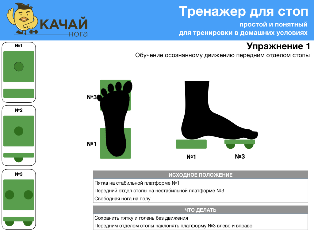 Упражнения для стопы. Качай нога тренажер для стопы. Гимнастика для переднего отдела стопы. Упражнение короткая стопа. Пронация стопы упражнения.