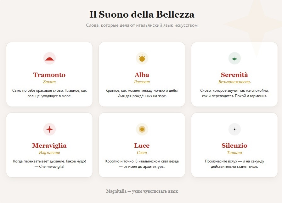 Il Suono della Bellezza — красивые итальянские слова Tramonto, Alba, Serenità, Meraviglia, Luce, Silenzio с переводом