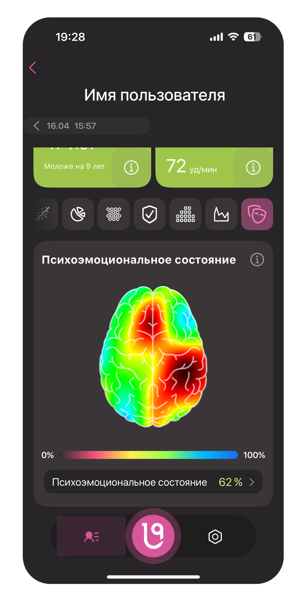 Психоэмоциональное состояние