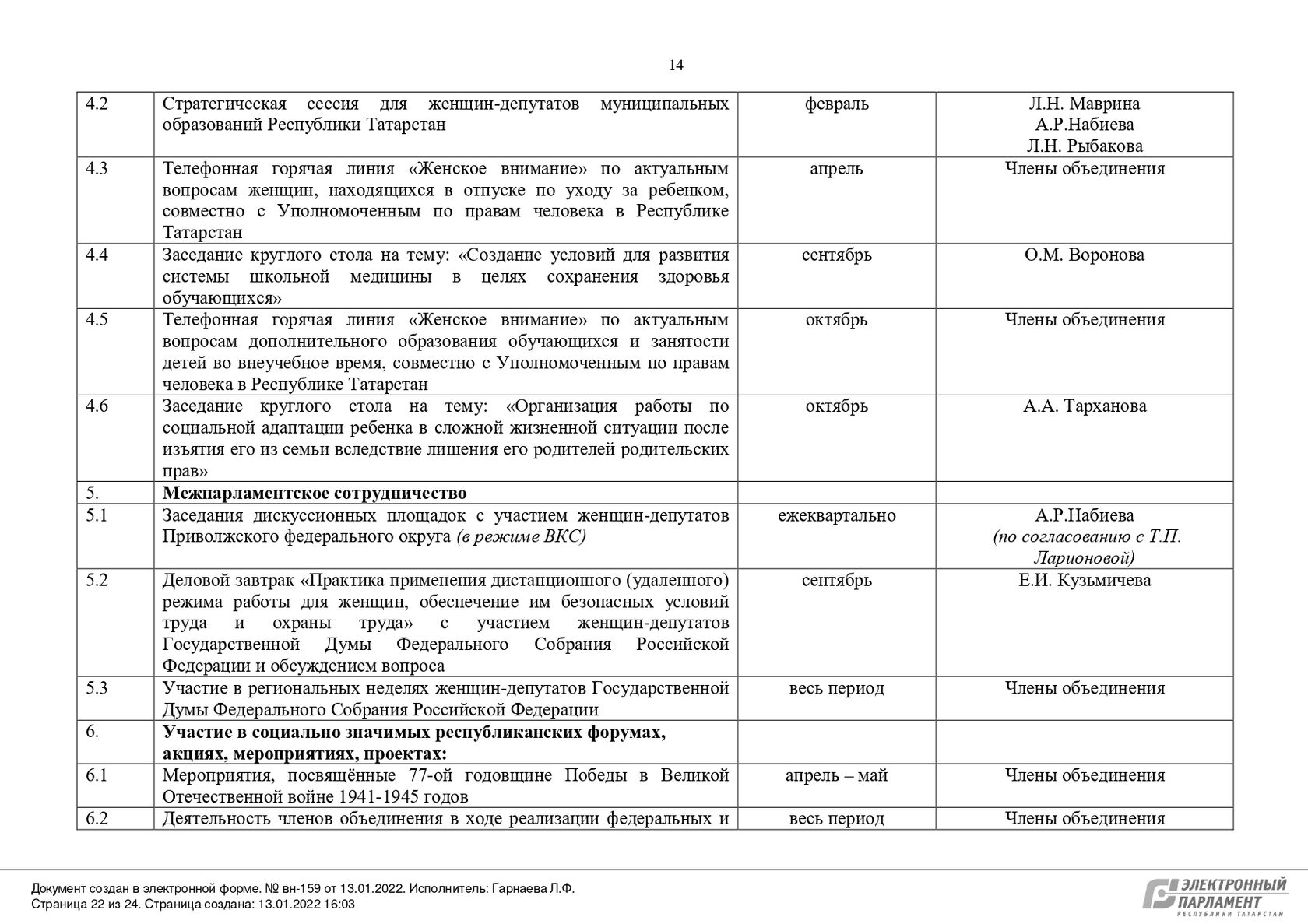 План работы советника директора по воспитанию на 2022 2023