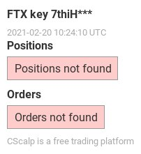 telegram bot CScalp_bot, telegram bot, bot, telegram, CScalp_bot, CScalpbot, CScalp bot, Instructions, setup, functions, Official bot CScalp, Official bot