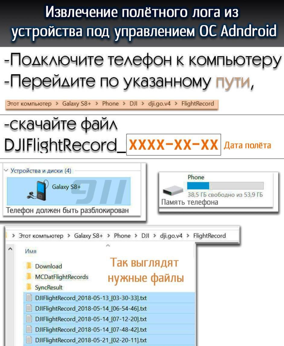 Заявка на обнаружение в Санкт-Петербурге проблемных зон для полетов ( глушилки, потеря связи и т.д.)