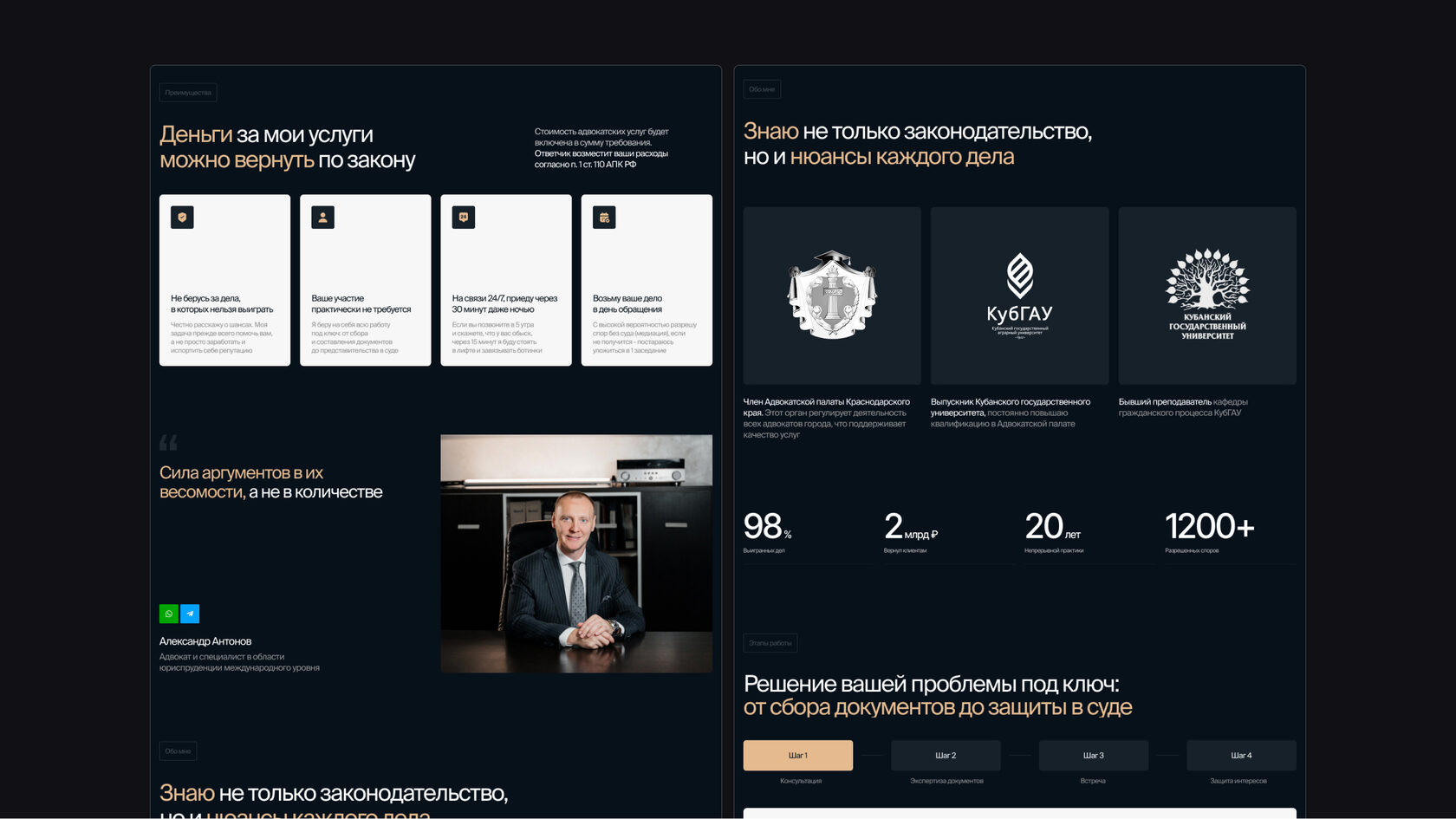 Преимущества работы с адвокатом