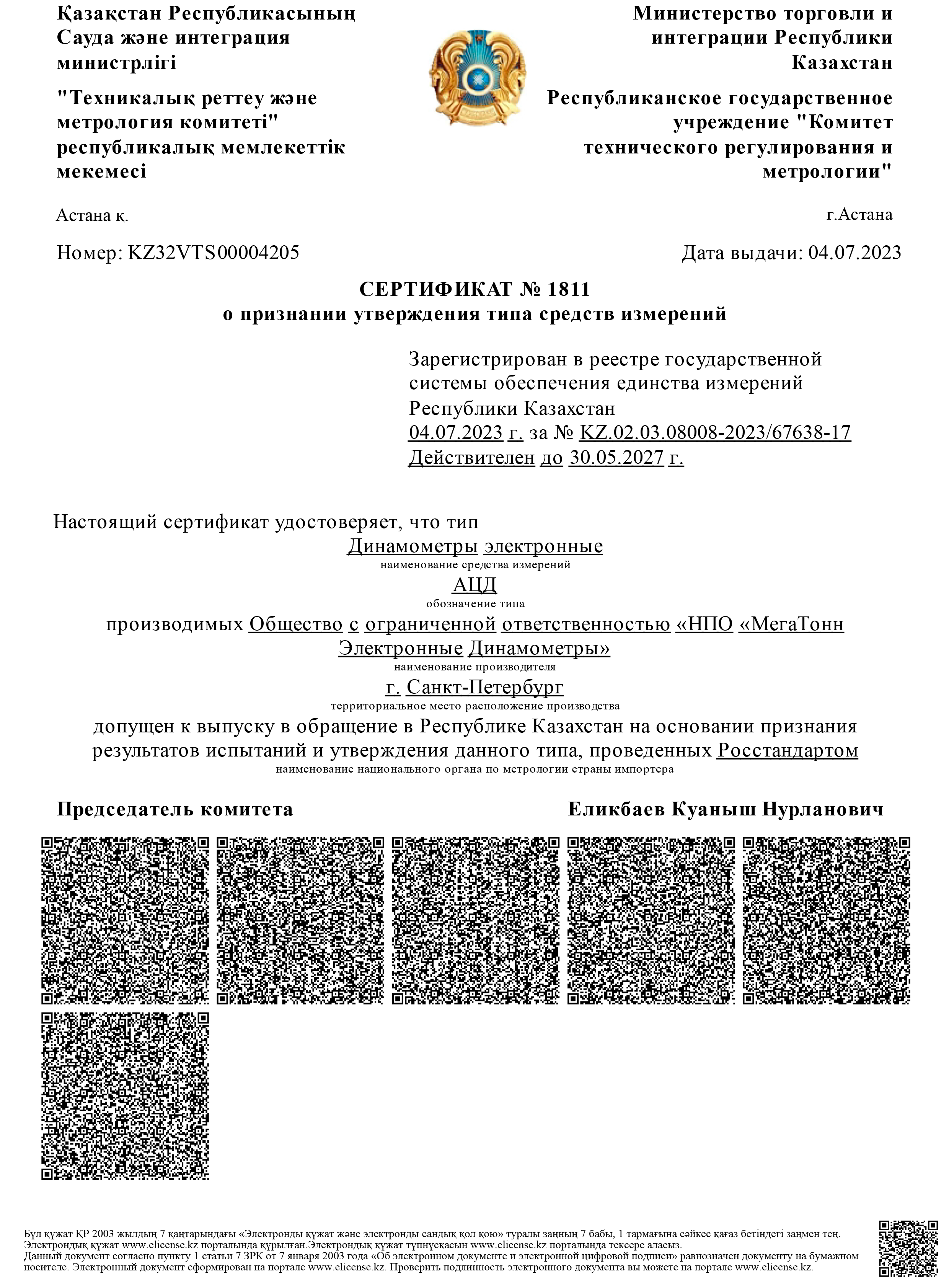 Динамометры электронные купить у производителя