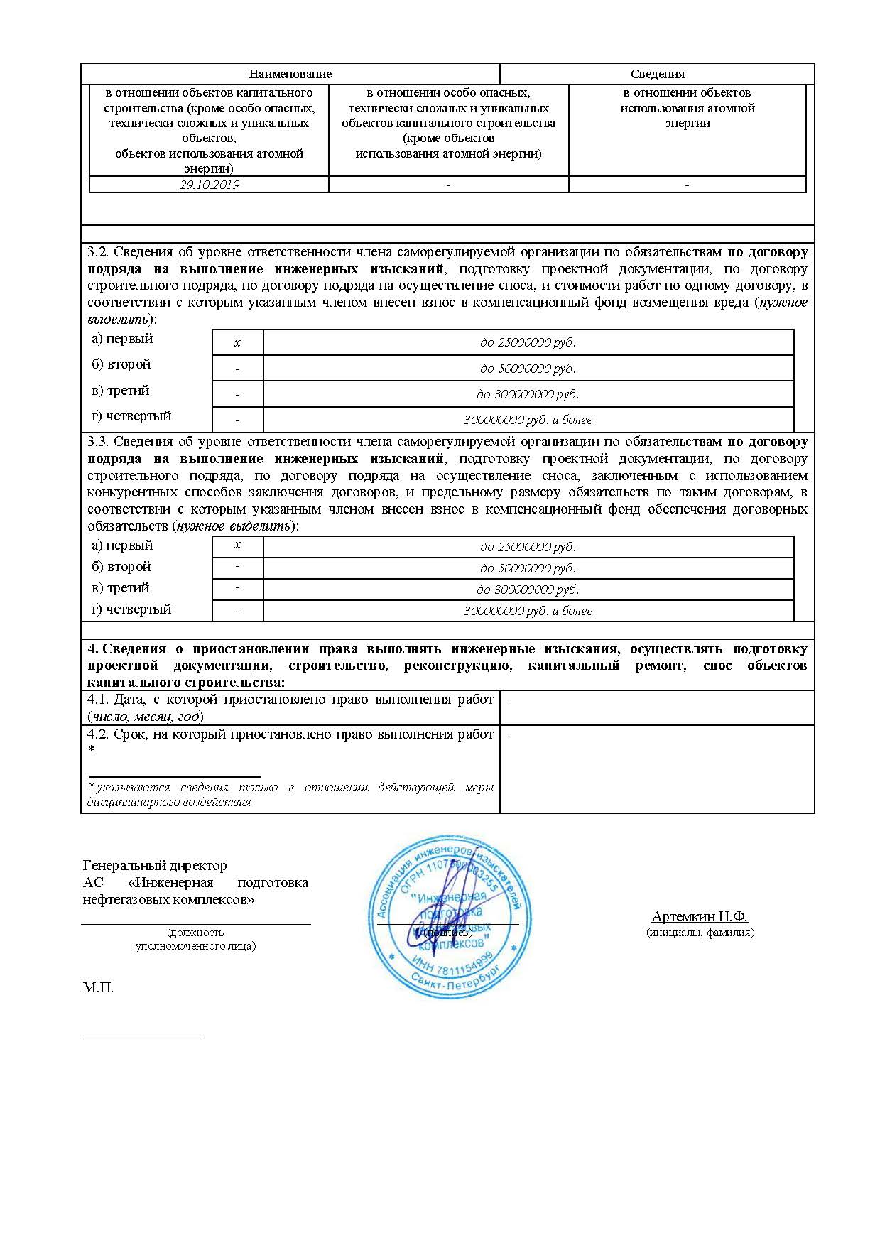 Разработка проектно-изыскательской документации на все виды объектов с  защитой в экспертизе