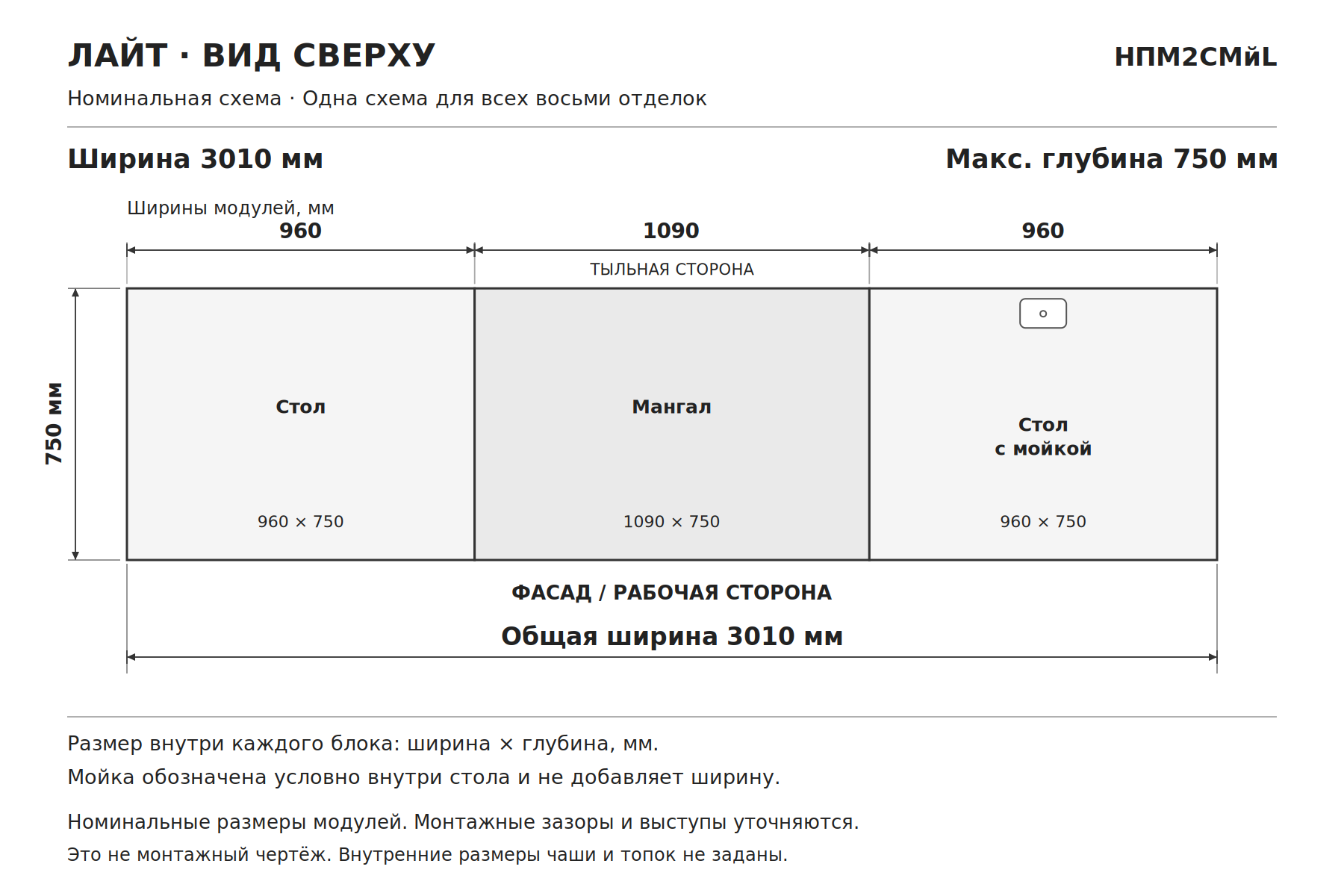 Модульная уличная кухня из кирпича с мангалом, столами и мойкой «Лайт», схема сверху