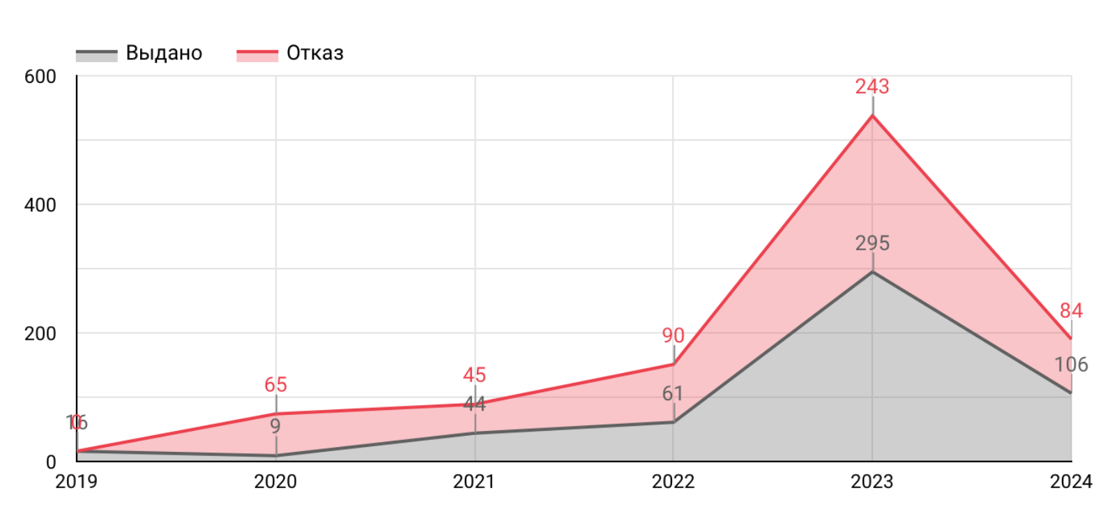 сопровождение получения комплексного экологического разрешения, экспертиза КЭР, сопровождение получения КЭР, экспертно-консультационное сопровождение получения КЭР, сопровождение согласования КЭР, экспертное сопровождение получения КЭР, экспертное сопрово