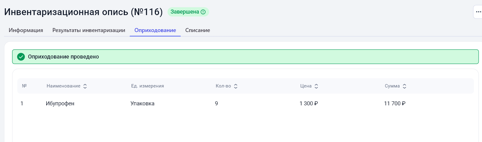 Инвентаризация, оприходование проведено