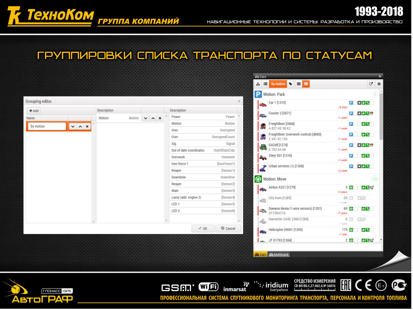 Система автограф Система автограф
