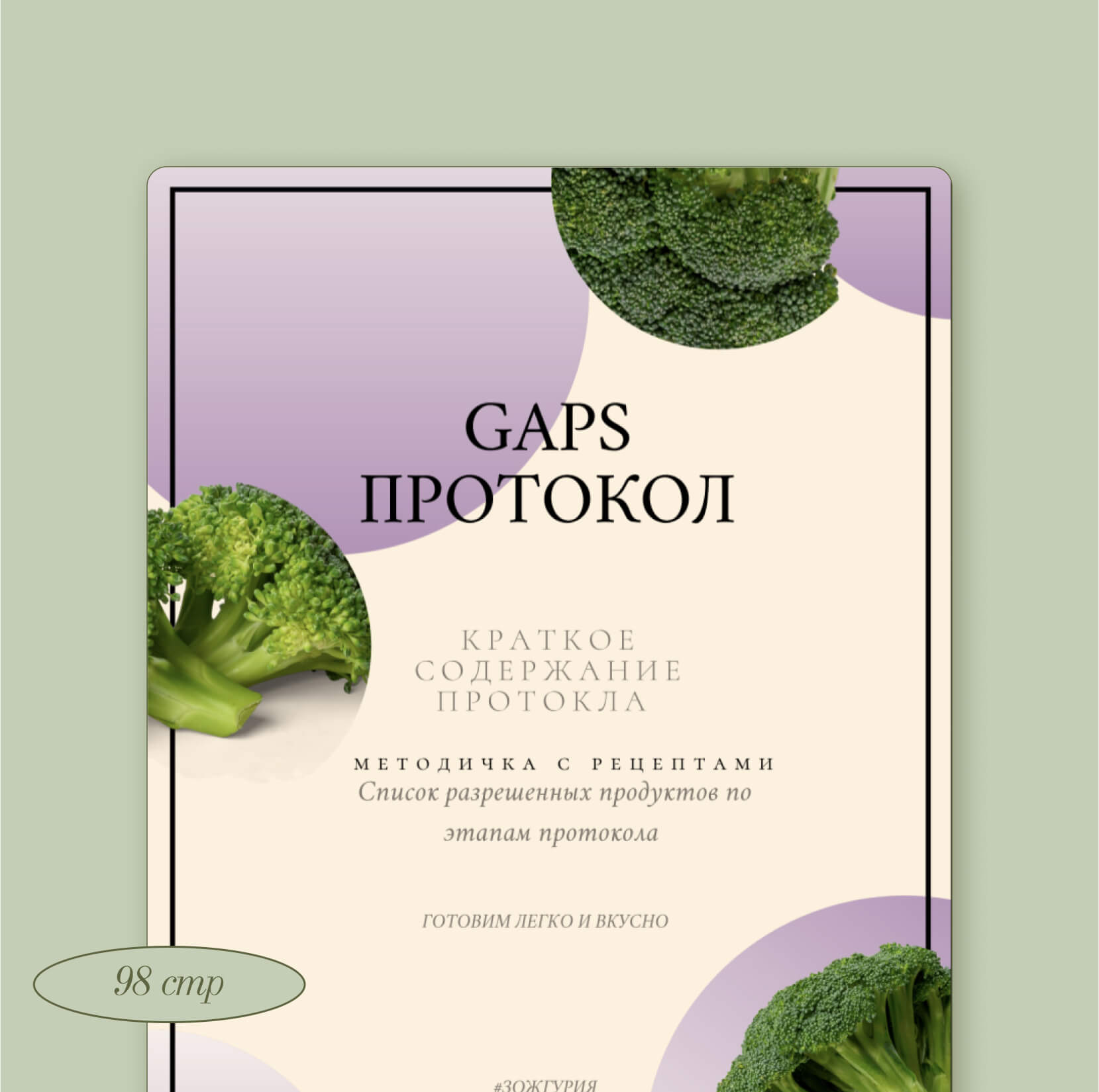 Руководство по&nbsp;GAPS-протоколу с&nbsp;меню по&nbsp;этапам