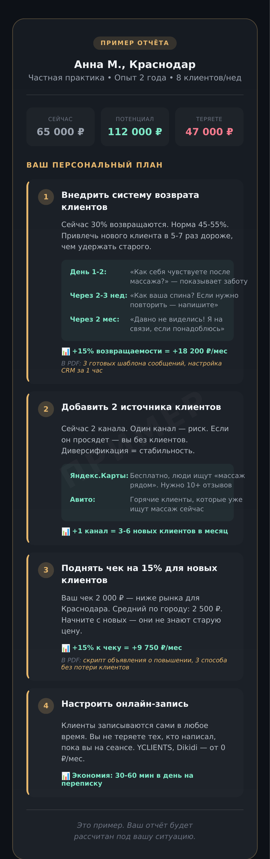 Пример отчёта