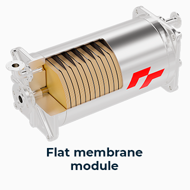 Membrane Gas Separation Modules