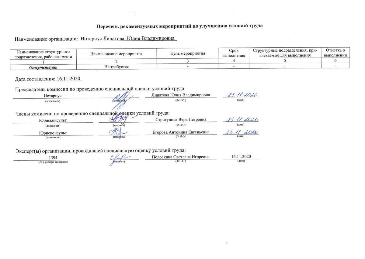 Контакты нотариуса Липатовой Юлии Владимировны