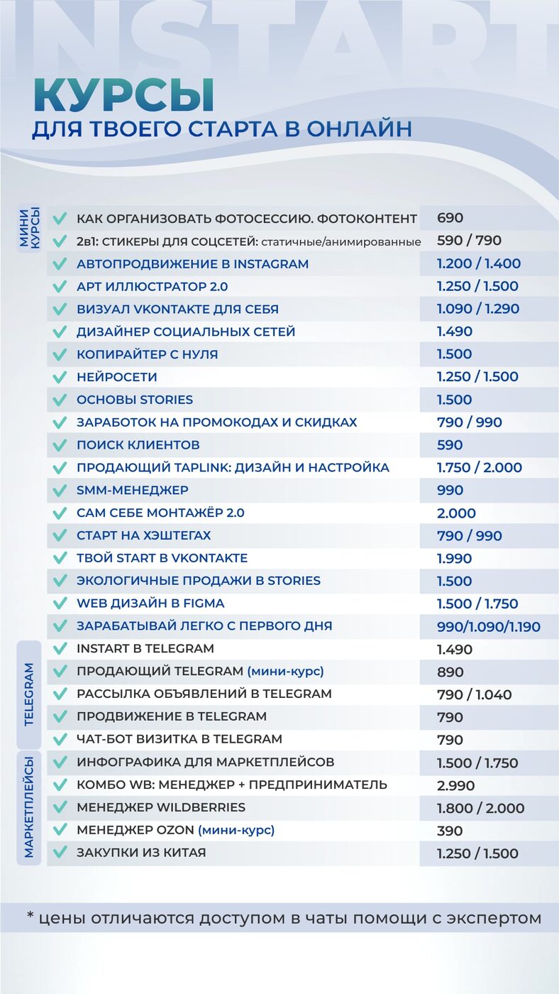 Самые востребованные курсы 2024. Самые оплачиваемые профессии. Востребованность профессии. Самые востребованные профессии. Топ востребованных профессий.