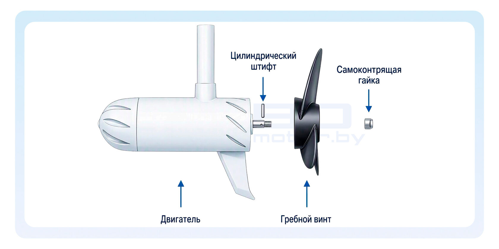 Установка гребного винта Haibo iPenguin