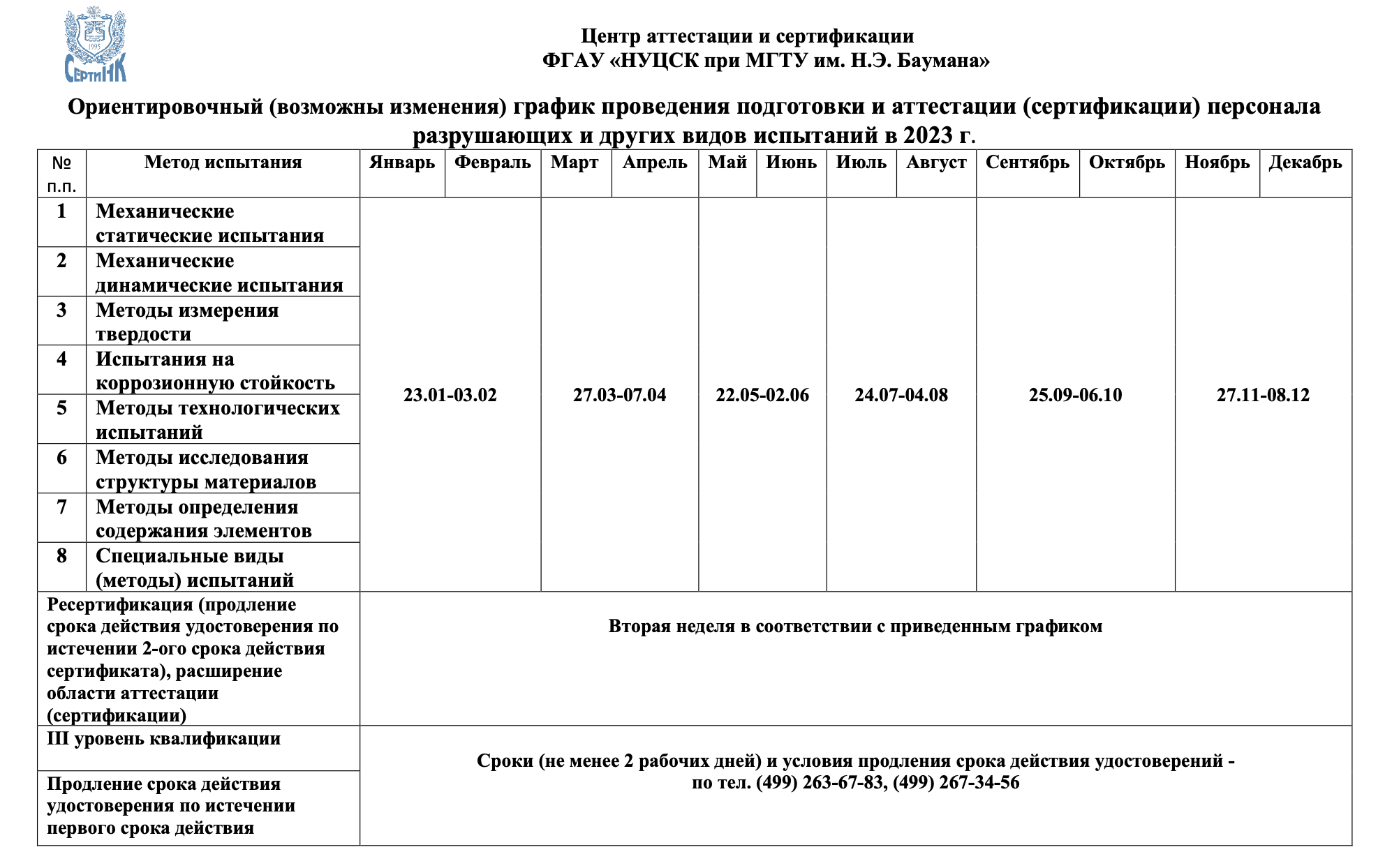 Аттестация специалистов разрушающих и других видов испытаний