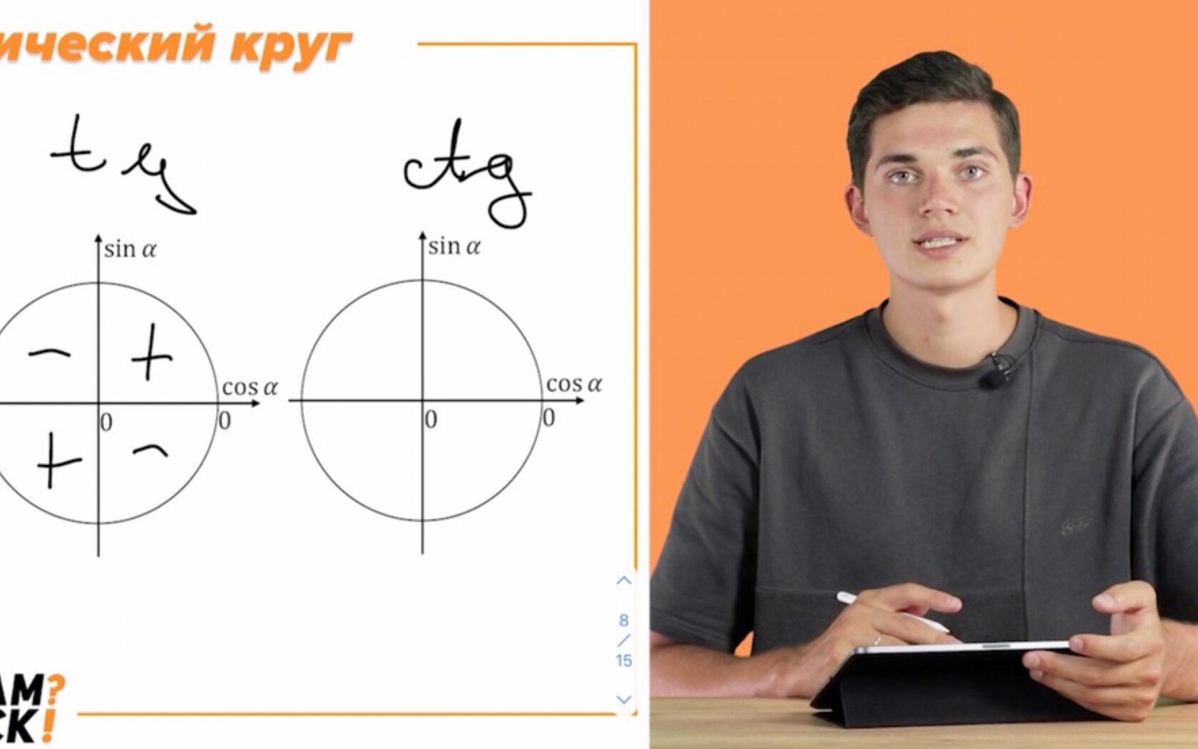 Видеоразборы, разборы задач по математике, объяснение задач по математике, решение задач по профильной математике, курсы по математике ЕГЭ