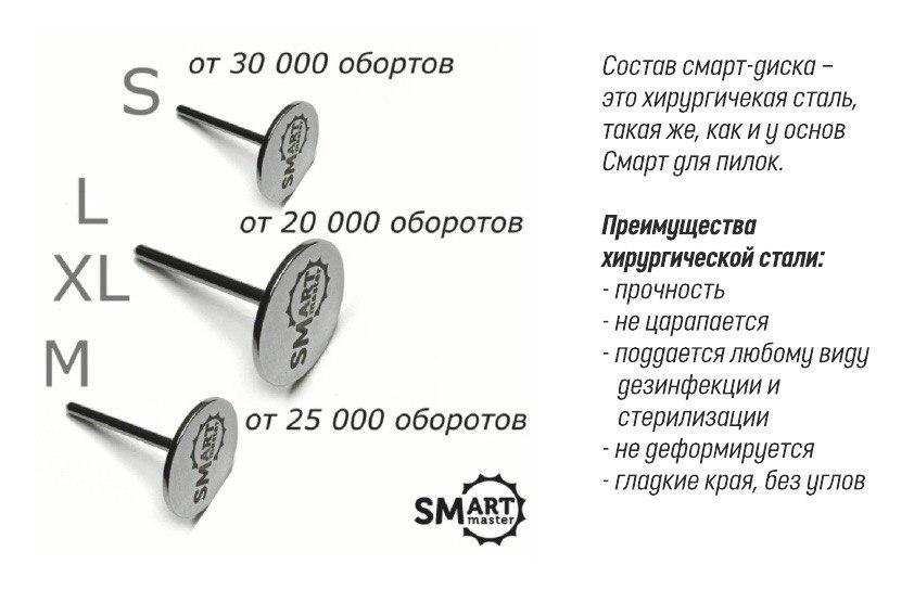 Смарт диски для педикюра как пользоваться видео