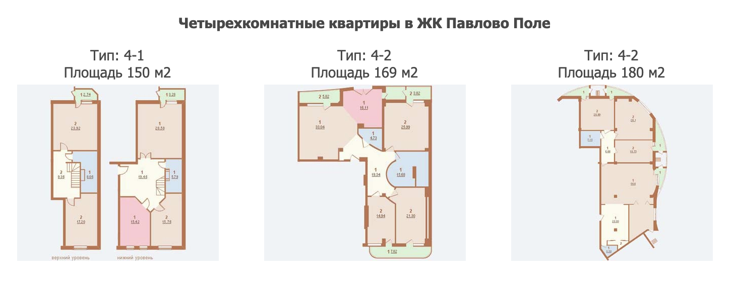 Четырехкомнатные квартиры в ЖК Павлово ПОле
