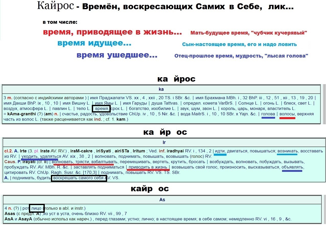 Павлодар обменник кайрос курс рубля