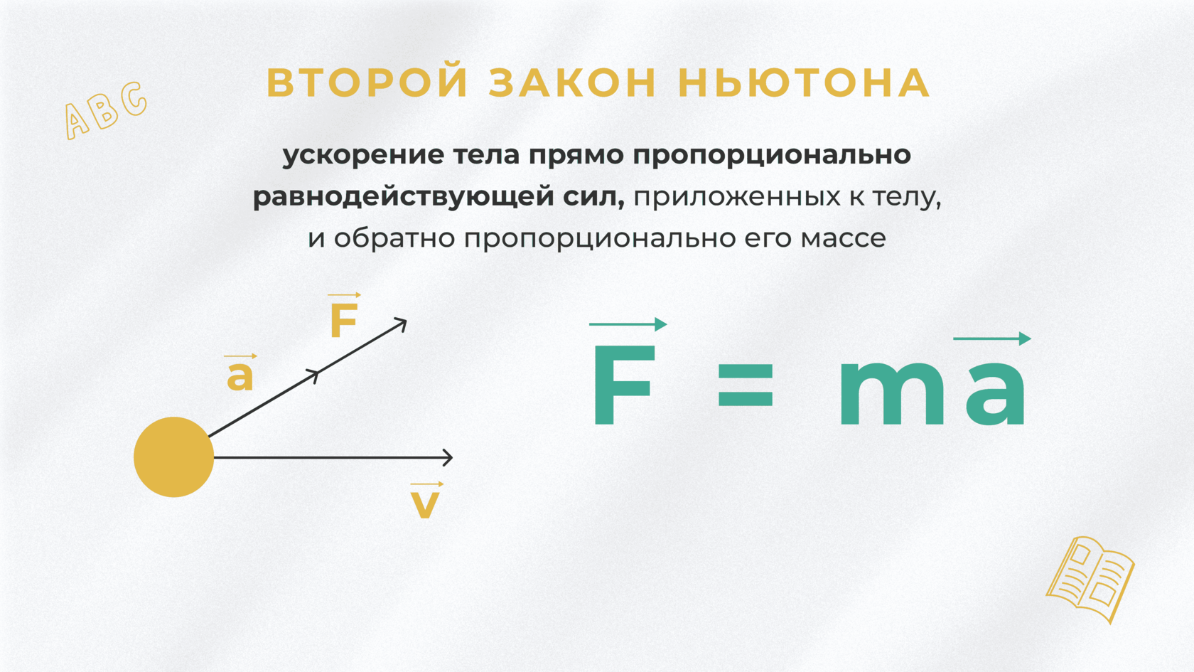 Первый закон ньютона закон инерции гласит