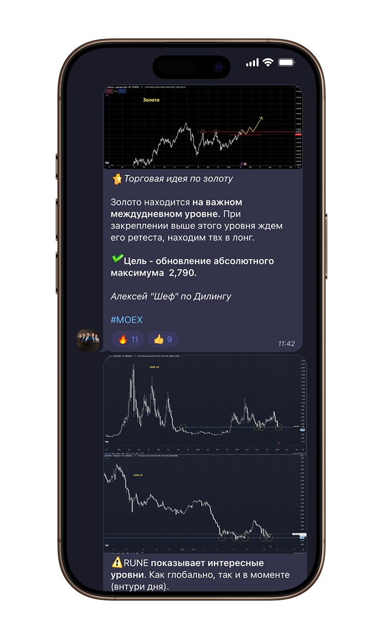 Торговая идея по Золоту