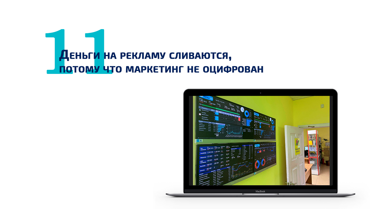 Автоматизация Продаж В Интернет Магазине