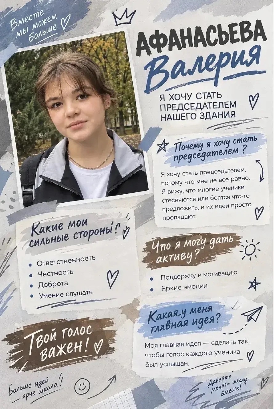 Кандидат 5